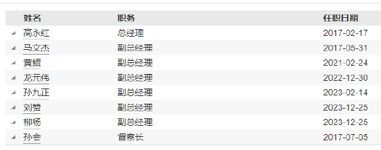 任职11个月 格林基金副总经理孙建波因个人原因离任