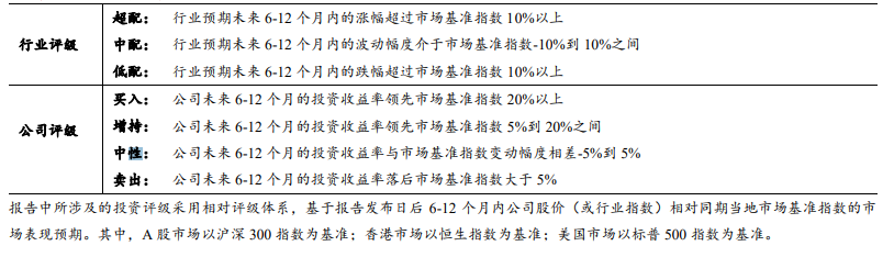 【西部研究】计算机行业2024年11月研究观点：美股科技大厂发布财报，AI景气度持续