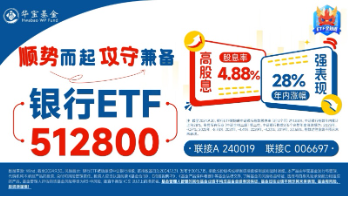 A股又一新纪录！市值管理新规落地，利好哪些方向？高股息破净股逆市领涨，银行ETF（512800）最高上探3.54%